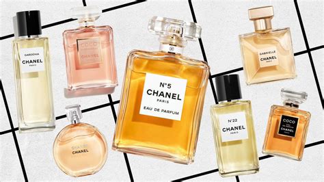 chanel belle perfume|list of Chanel perfumes.